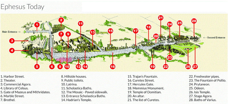 Ephesus Map